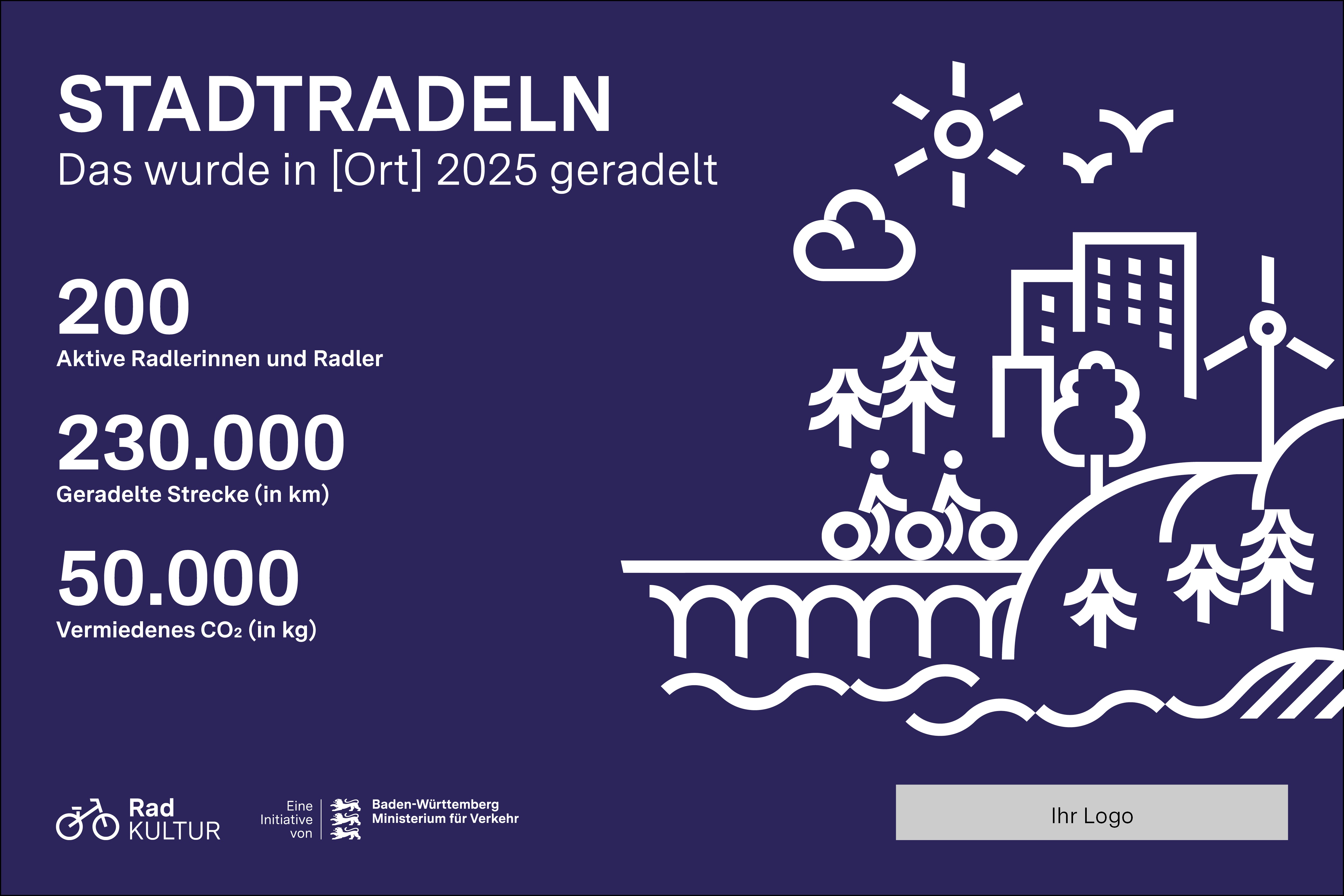 STADTRADELN Ergebnis-Grafik Plakat Vorschau
